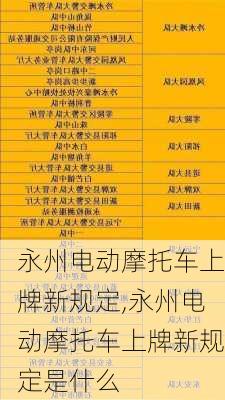 永州电动摩托车上牌新规定,永州电动摩托车上牌新规定是什么