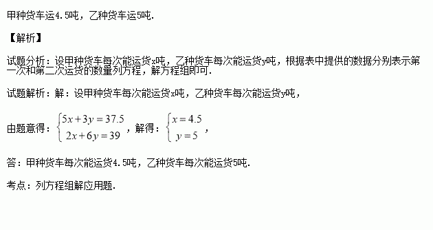 货车考试题,货车考试题目与答案