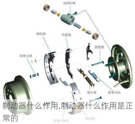 制动器什么作用,制动器什么作用是正常的