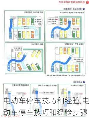 电动车停车技巧和经验,电动车停车技巧和经验步骤