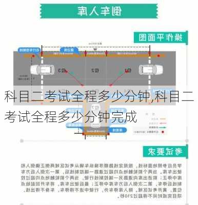 科目二考试全程多少分钟,科目二考试全程多少分钟完成