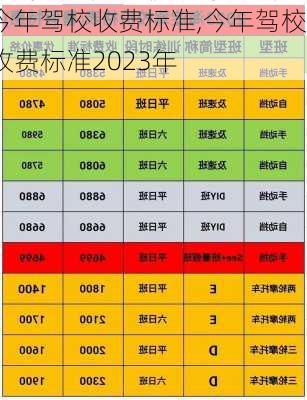 今年驾校收费标准,今年驾校收费标准2023年