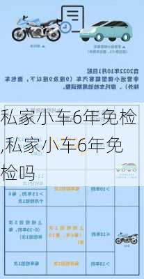 私家小车6年免检,私家小车6年免检吗