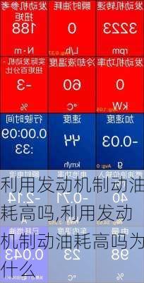 利用发动机制动油耗高吗,利用发动机制动油耗高吗为什么