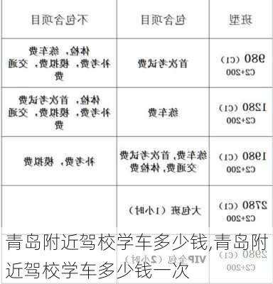 青岛附近驾校学车多少钱,青岛附近驾校学车多少钱一次