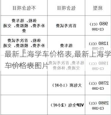 最新上海学车价格表,最新上海学车价格表图片