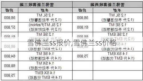 雪佛兰ss报价,雪佛兰ss价格