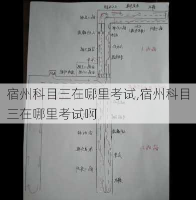 宿州科目三在哪里考试,宿州科目三在哪里考试啊