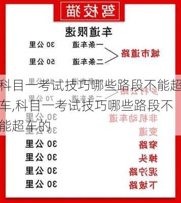 科目一考试技巧哪些路段不能超车,科目一考试技巧哪些路段不能超车的