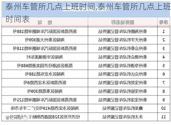 泰州车管所几点上班时间,泰州车管所几点上班时间表