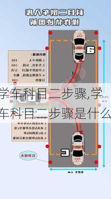 学车科目二步骤,学车科目二步骤是什么