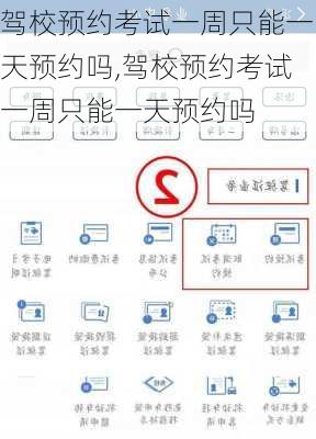 驾校预约考试一周只能一天预约吗,驾校预约考试一周只能一天预约吗