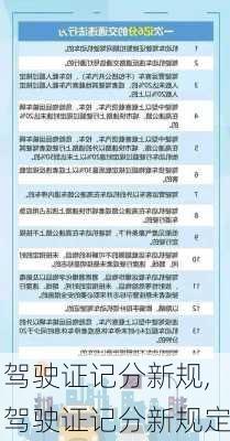 驾驶证记分新规,驾驶证记分新规定