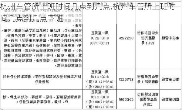 杭州车管所上班时间几点到几点,杭州车管所上班时间几点到几点下班