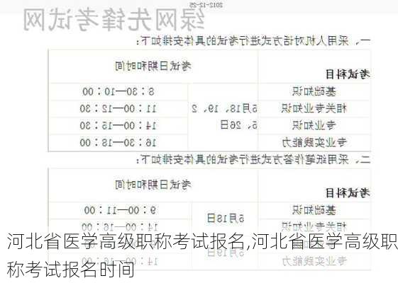 河北省医学高级职称考试报名,河北省医学高级职称考试报名时间