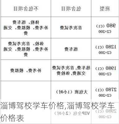 淄博驾校学车价格,淄博驾校学车价格表