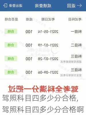 驾照科目四多少分合格,驾照科目四多少分合格啊