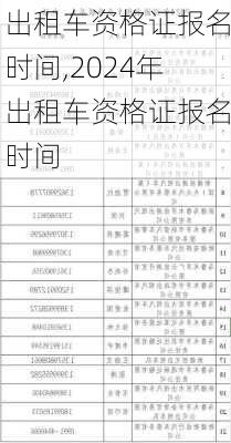 出租车资格证报名时间,2024年出租车资格证报名时间