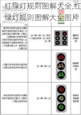 红绿灯规则图解大全,红绿灯规则图解大全图片