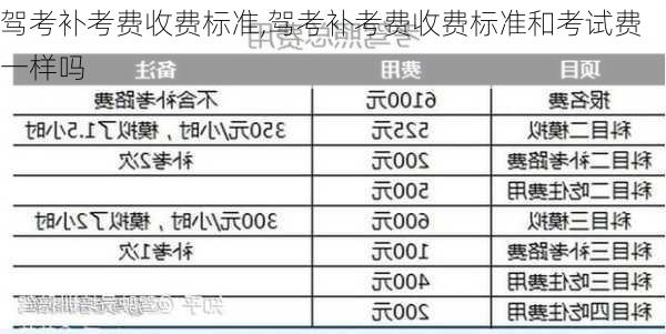 驾考补考费收费标准,驾考补考费收费标准和考试费一样吗