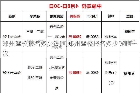 郑州驾校报名多少钱啊,郑州驾校报名多少钱啊一次