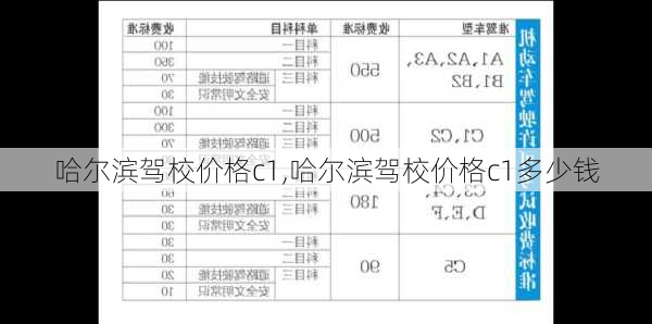 哈尔滨驾校价格c1,哈尔滨驾校价格c1多少钱