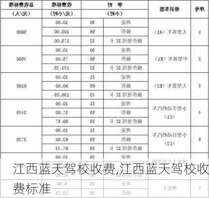 江西蓝天驾校收费,江西蓝天驾校收费标准