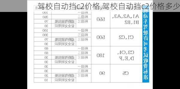 驾校自动挡c2价格,驾校自动挡c2价格多少