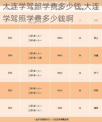 大连学驾照学费多少钱,大连学驾照学费多少钱啊