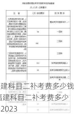 福建科目二补考费多少钱,福建科目二补考费多少钱2023