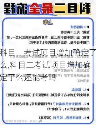 科目二考试项目增加确定了么,科目二考试项目增加确定了么还能考吗