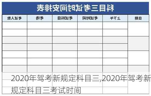 2020年驾考新规定科目三,2020年驾考新规定科目三考试时间