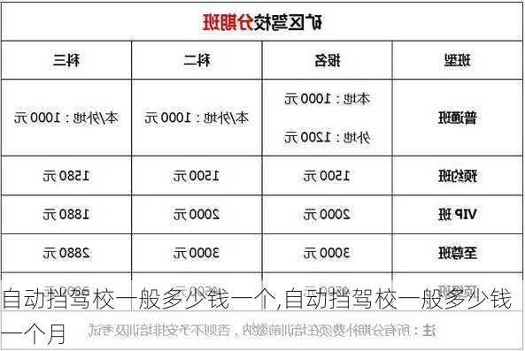 自动挡驾校一般多少钱一个,自动挡驾校一般多少钱一个月