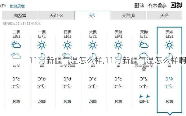 11月新疆气温怎么样,11月新疆气温怎么样啊