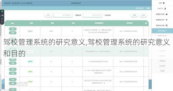 驾校管理系统的研究意义,驾校管理系统的研究意义和目的
