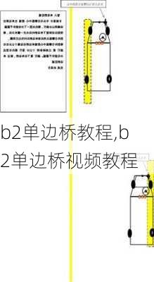 b2单边桥教程,b2单边桥视频教程