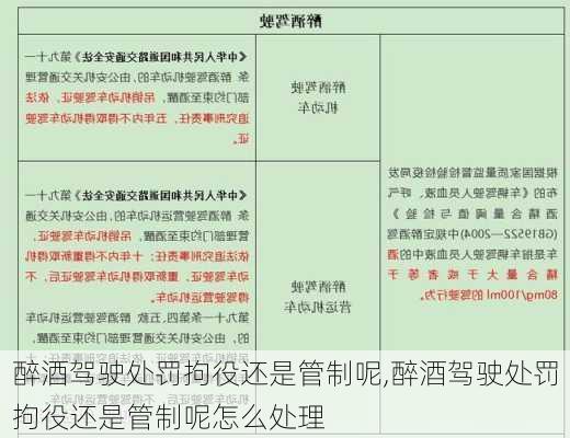 醉酒驾驶处罚拘役还是管制呢,醉酒驾驶处罚拘役还是管制呢怎么处理