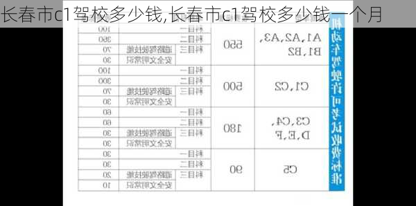 长春市c1驾校多少钱,长春市c1驾校多少钱一个月