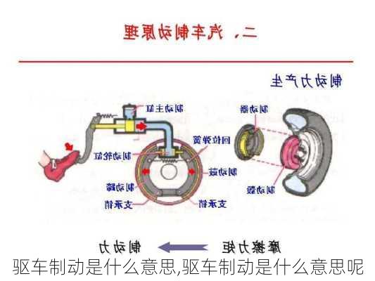 驱车制动是什么意思,驱车制动是什么意思呢