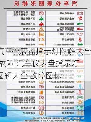 汽车仪表盘指示灯图解大全 故障,汽车仪表盘指示灯图解大全 故障图标