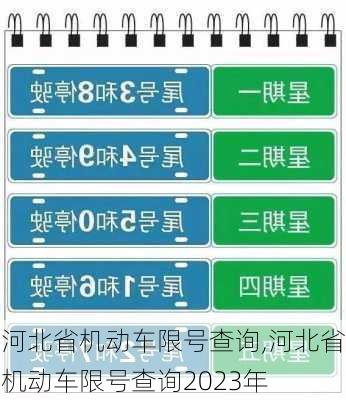 河北省机动车限号查询,河北省机动车限号查询2023年