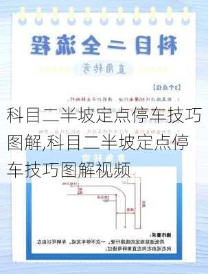 科目二半坡定点停车技巧图解,科目二半坡定点停车技巧图解视频