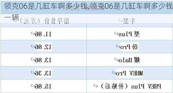 领克06是几缸车啊多少钱,领克06是几缸车啊多少钱一辆