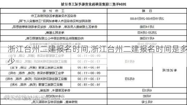 浙江台州二建报名时间,浙江台州二建报名时间是多少