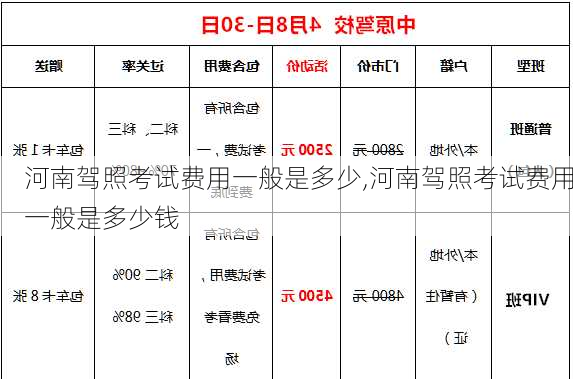 河南驾照考试费用一般是多少,河南驾照考试费用一般是多少钱