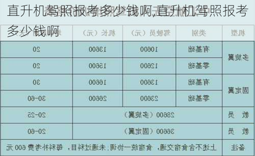 直升机驾照报考多少钱啊,直升机驾照报考多少钱啊