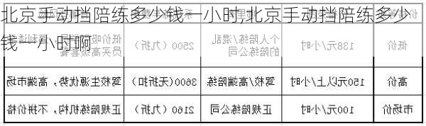 北京手动挡陪练多少钱一小时,北京手动挡陪练多少钱一小时啊