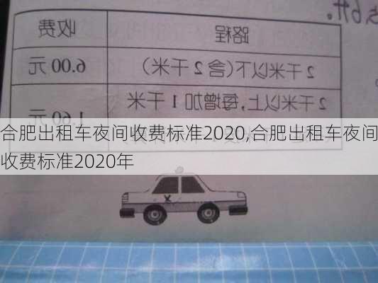 合肥出租车夜间收费标准2020,合肥出租车夜间收费标准2020年