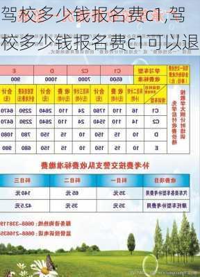 驾校多少钱报名费c1,驾校多少钱报名费c1可以退