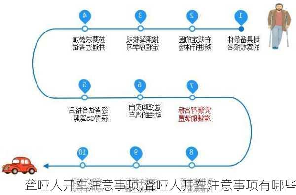 聋哑人开车注意事项,聋哑人开车注意事项有哪些